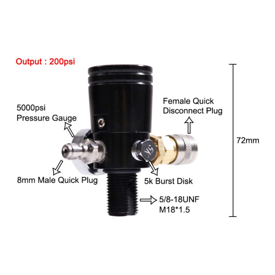 M18*1.5 Thread Filling Station