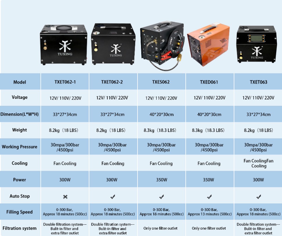 12v pcp air compressor